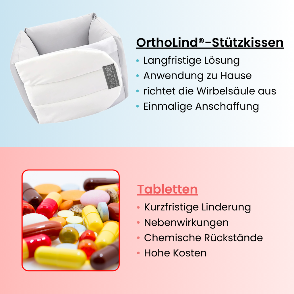 OrthoLind®-Stützkissen