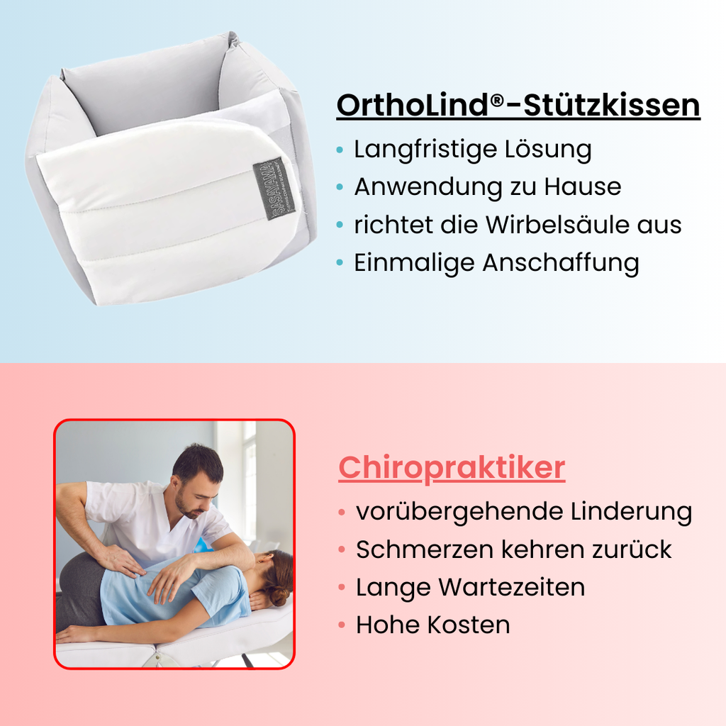 OrthoLind®-Stützkissen